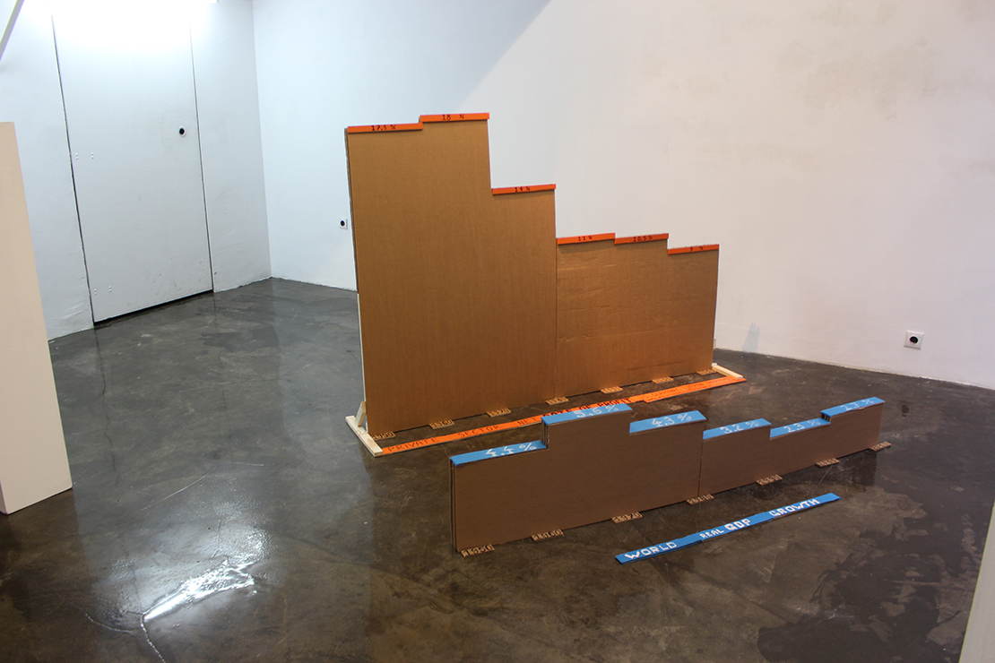 3D curves of the global Measure of Profit and economic growth, 1950-2010, in cardboard